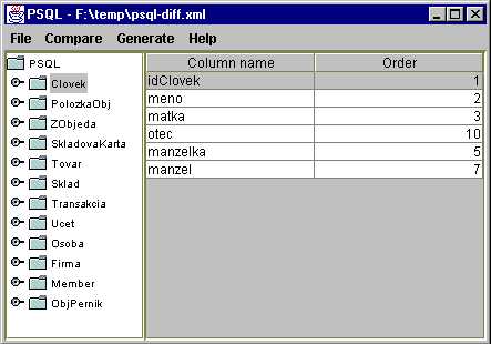 Column ordering example